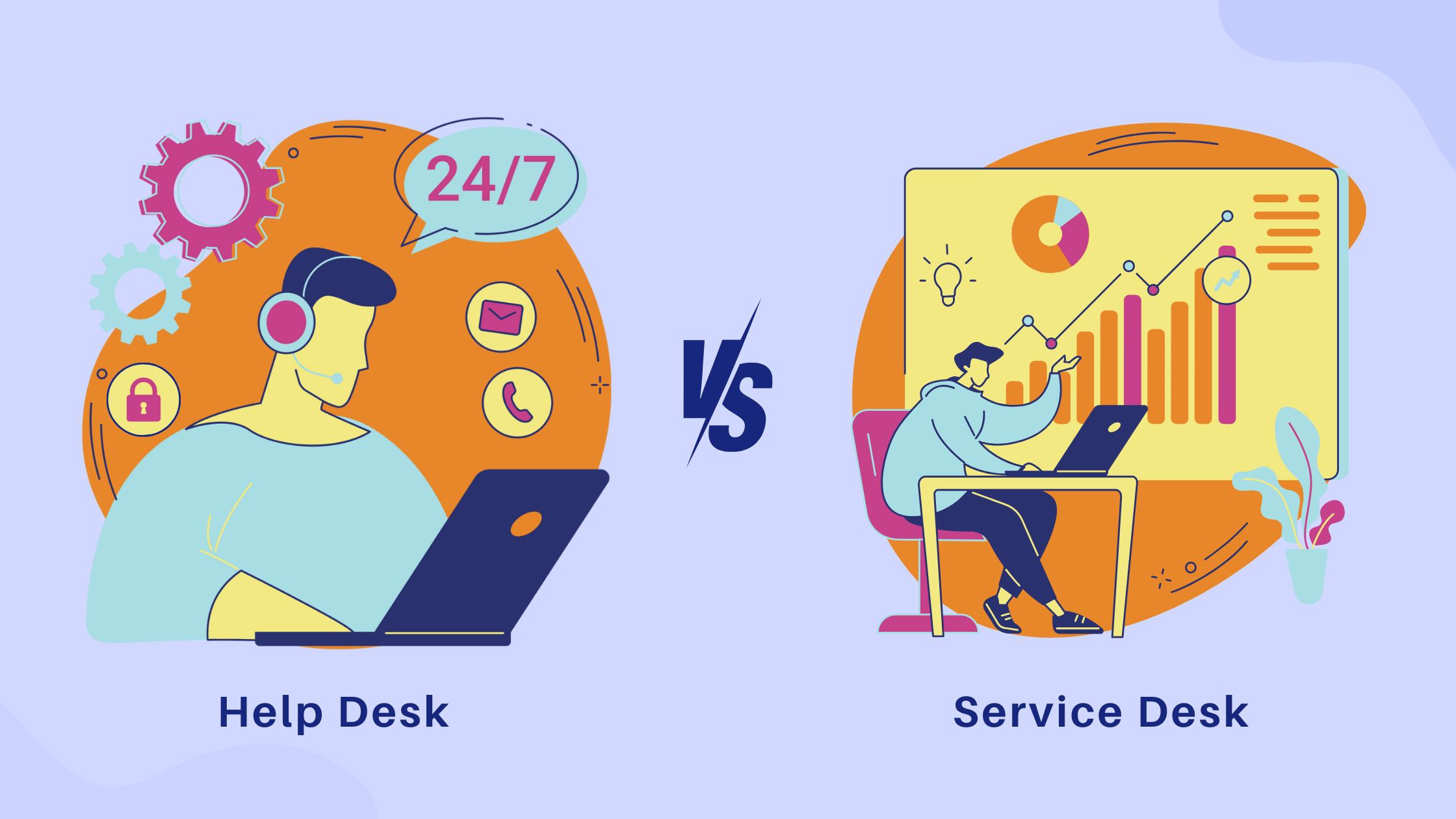 help-desk-vs-service-desk-blog-desk365