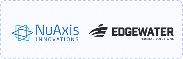 Desk365-AI Based Ticketing solutions for all team size-clients
